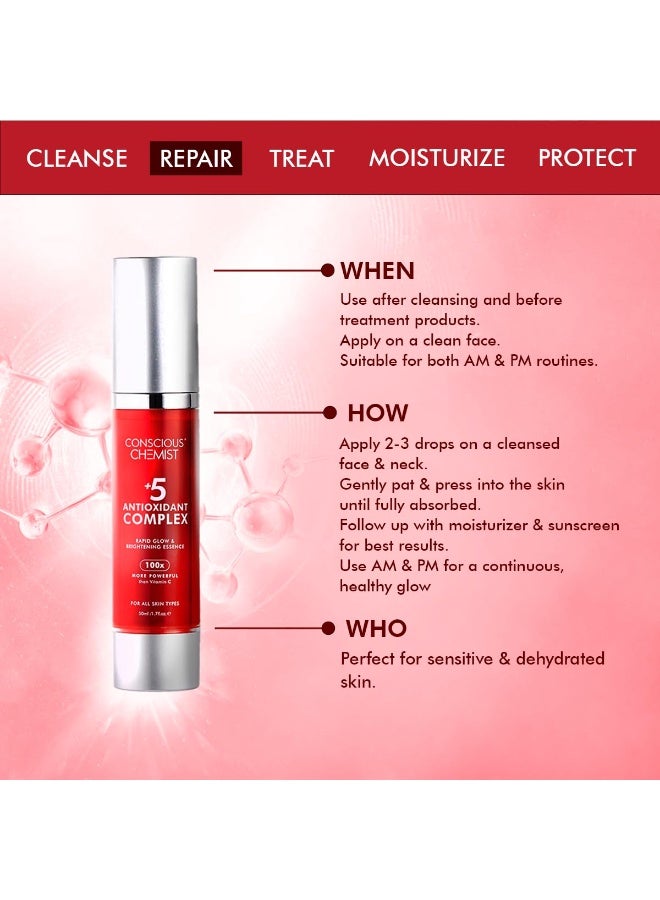 Conscious Chemist® Rapid Glow & Brightening Essence | Face Serum with 5 Antioxidant Complex (100X Stronger Than Vitamin C), Vitamin E & Retinol | For Radiant, Even-Toned Skin, For Men & Women, All Skin Types – 50ml - Image 4
